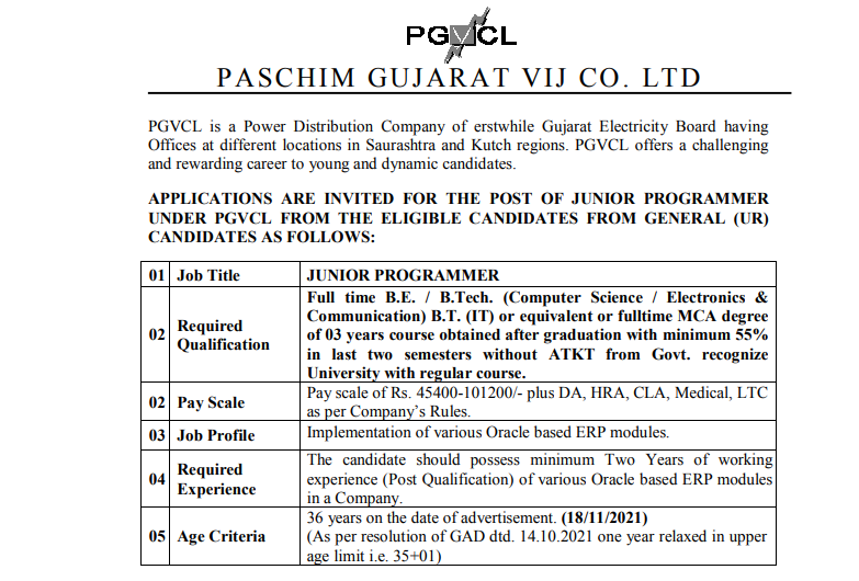 pgvcl recruitment junior programmer posts 2021.png